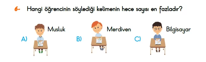 1. Sınıf Kazanım Değerlendirme Sınavı 20 Mayıs 2023