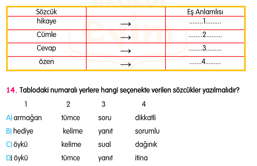 4. Sınıf Konu Tekrar Soruları Testi