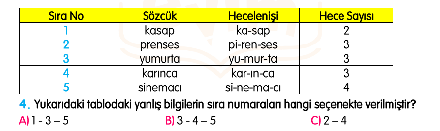 3.Sınıf Kasım Ara Tatil Değerlendirme Soruları