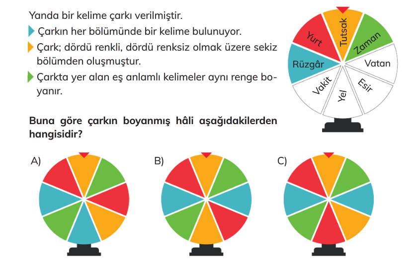 2. Sınıf Max Serisi Yeni Nesil Sorular