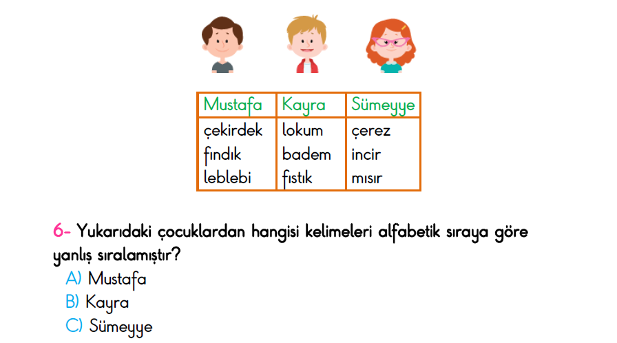 2.Sınıf 2.Dönem Türkiye Geneli Hazırbulunuşluk Sınavı