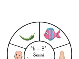 1.Sınıf Matematik Sıra Bildiren Sayılar-Çok Mu Az Mı- Eşit Mi?