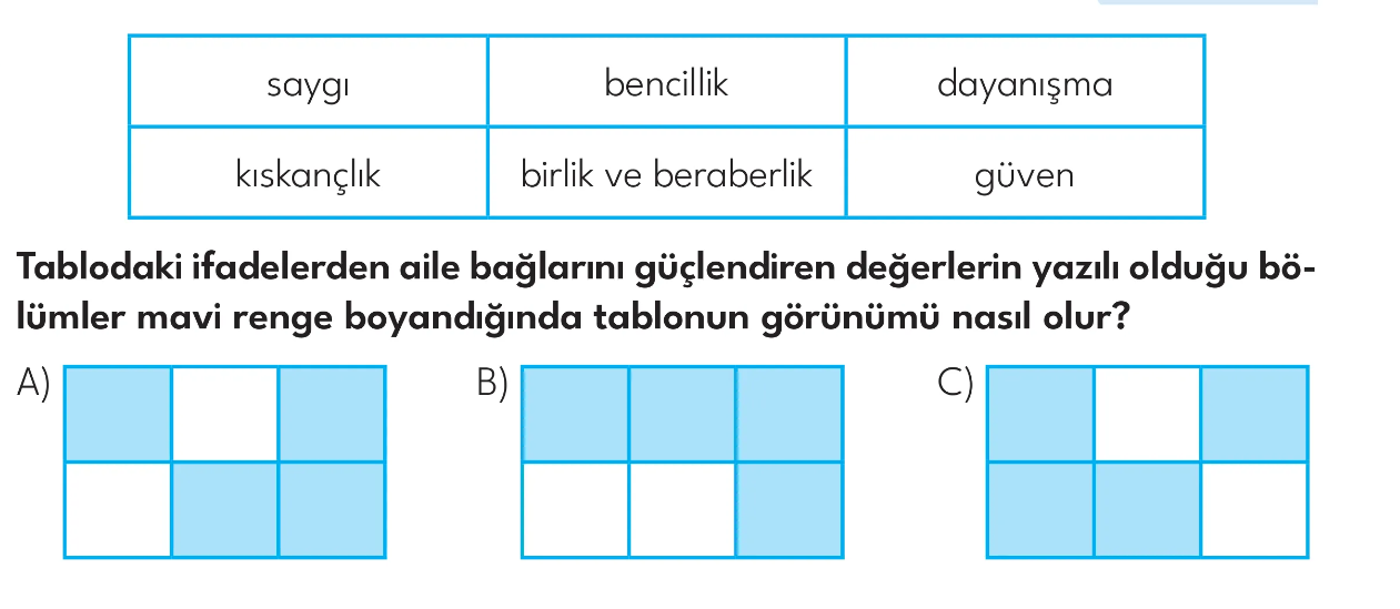 2.Sınıf Tarama Zamanı