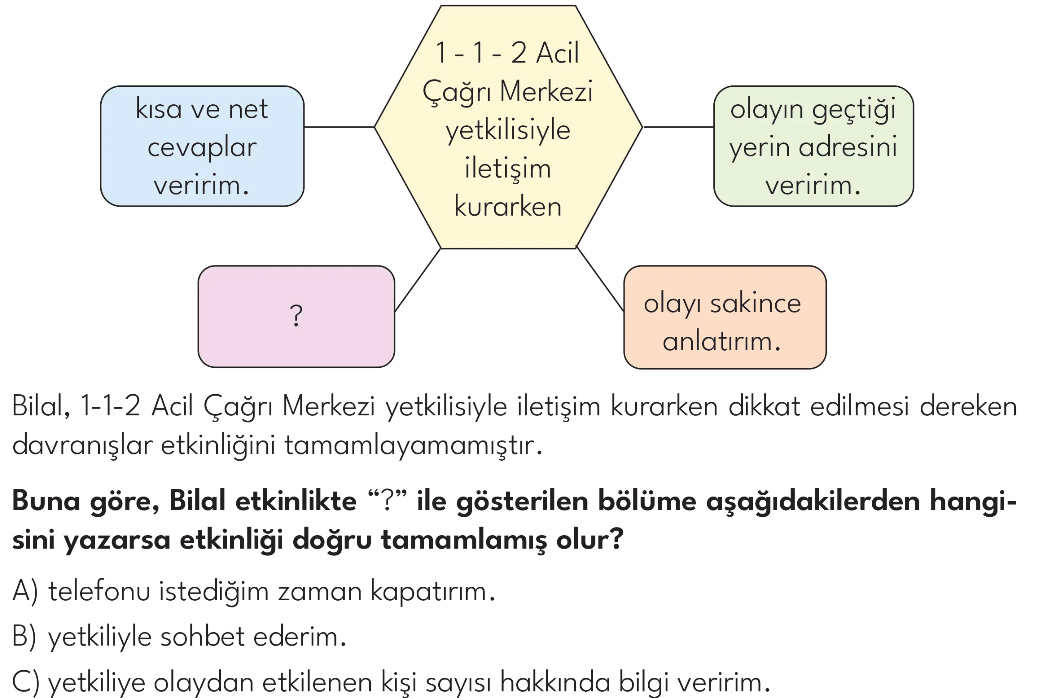 2.Sınıf Tarama Zamanı