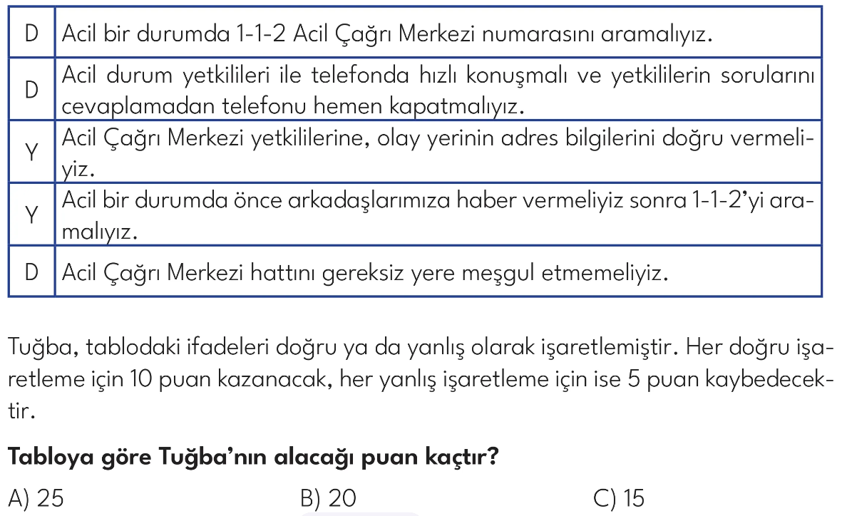 2.Sınıf Tarama Zamanı