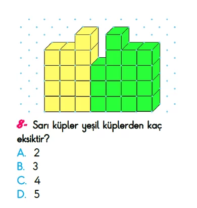 4. Sınıf Kazanım Değerlendirme Sınavı 20 Mayıs 2023