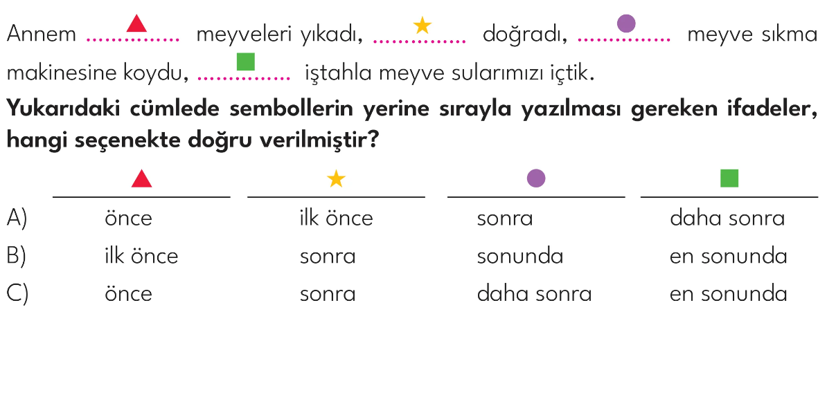2.Sınıf 15. Hafta Süreç Değerlendirme