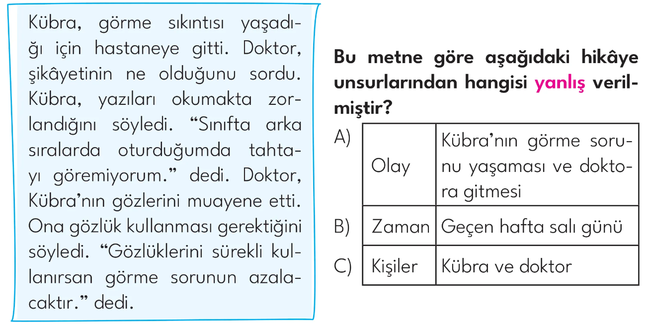 2.Sınıf 15. Hafta Süreç Değerlendirme
